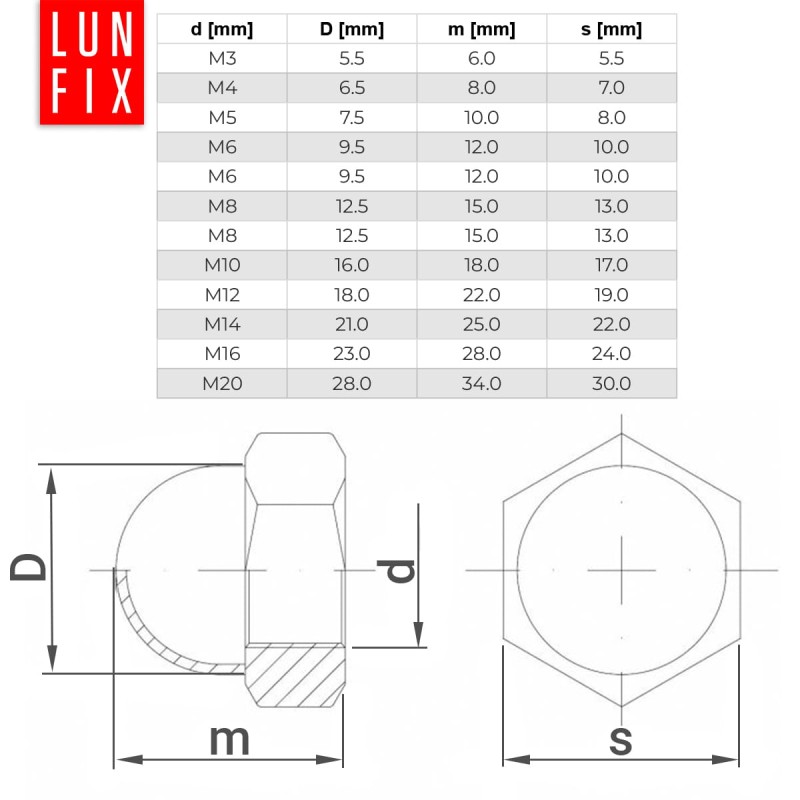 e1f57d268b9c30aa2166e7767056c6ae