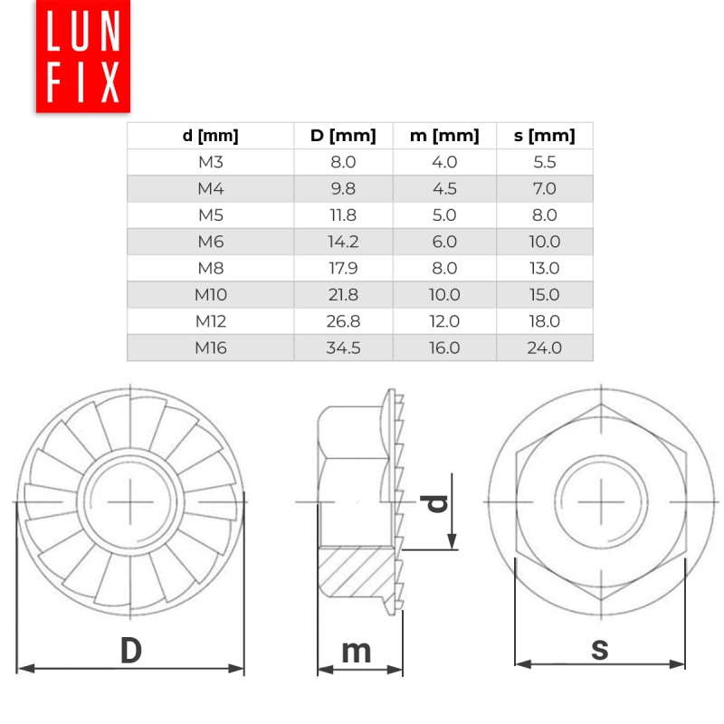 d5e93270fac6be7adbfaf3ba4831f182