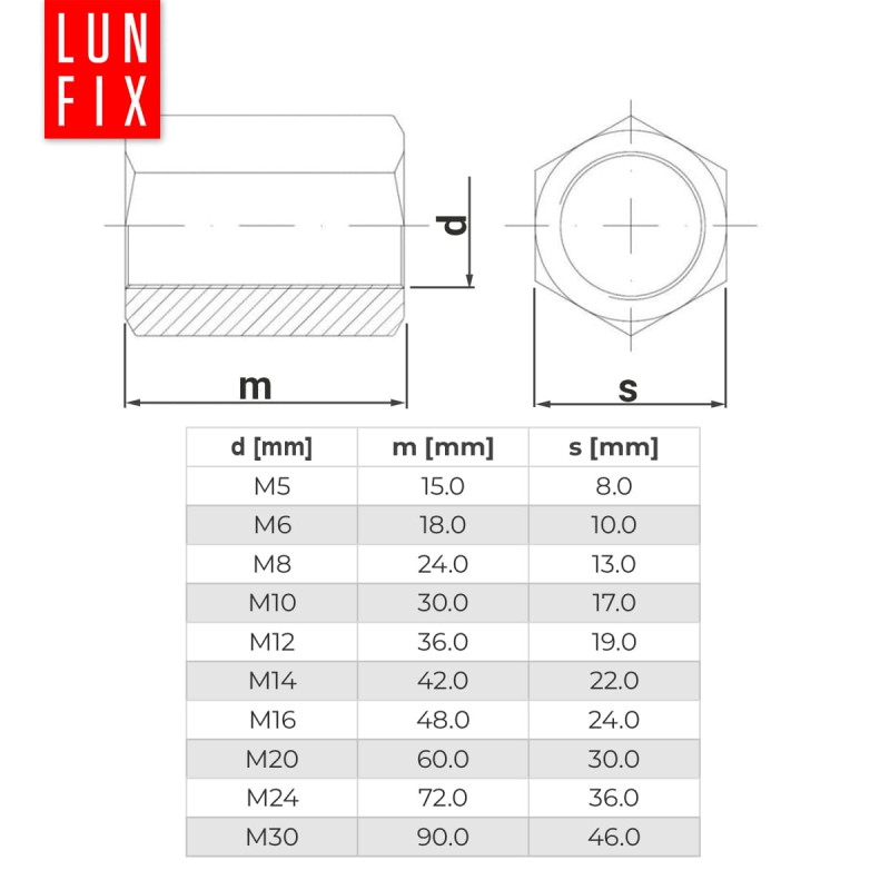 f958e291c8551529994981ce73ec673e