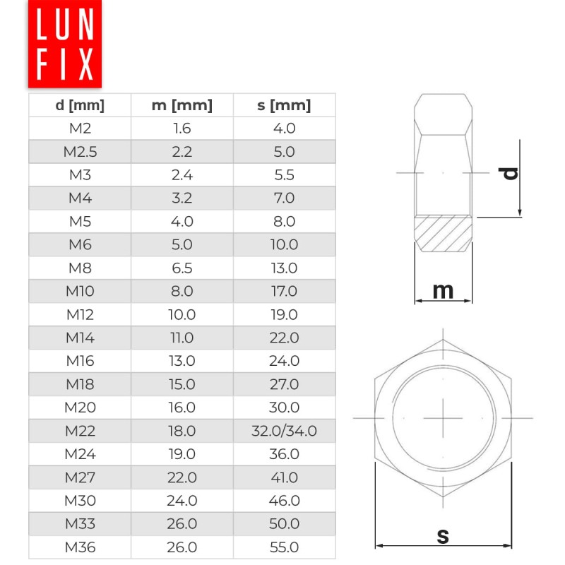 0608884309798f1161cfd54a08502d07