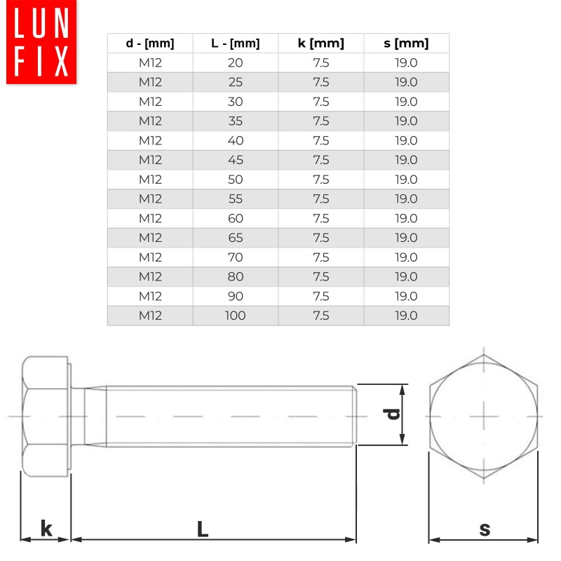 0c74c02dcd30d67e956e25e3a74020dd