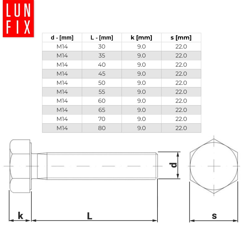 Śruba sześciokątna M14x40 ocynkowana DIN 933 klasa 8.8 1kg