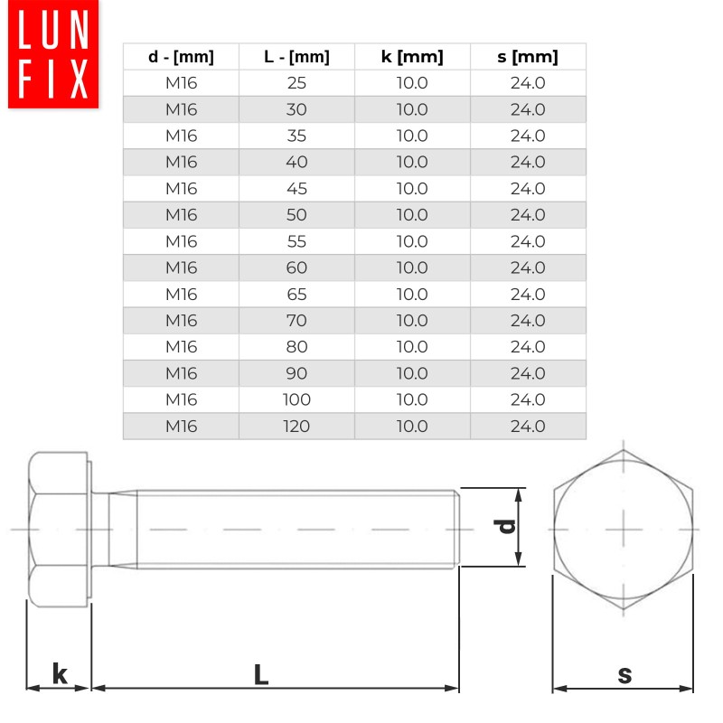Śruba sześciokątna M16x30 ocynkowana DIN 933 klasa 8.8 1kg