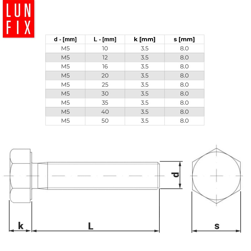 4e098f7500ab1cb74b7f56f275dac72d