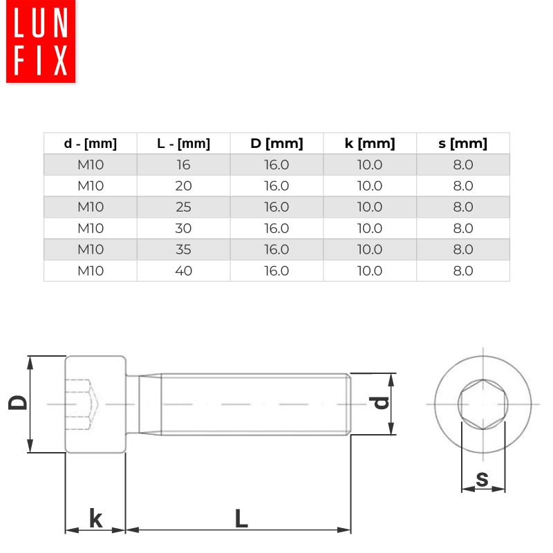 Śruby imbusowe M10x35 ocynkowane DIN912 klasa 8.8 1kg