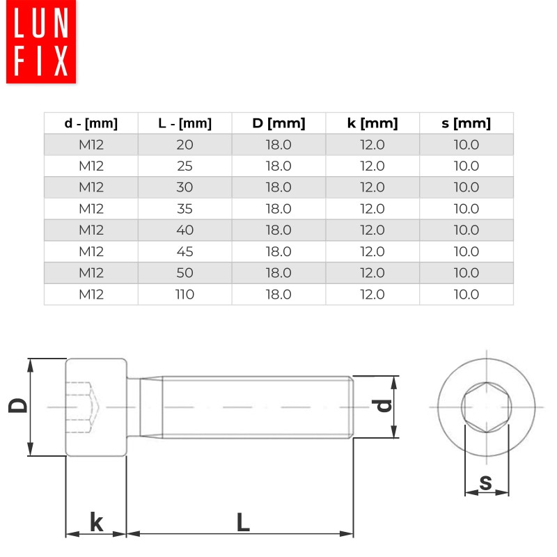 Śruby imbusowe M12x110 ocynkowane DIN912 klasa 8.8 1kg