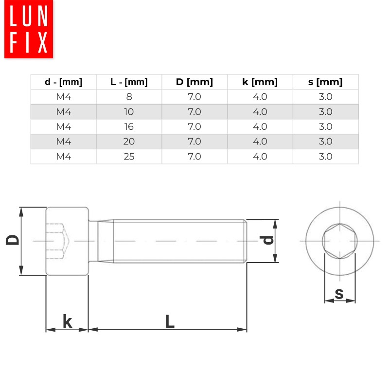 Śruby imbusowe M4x20 ocynkowane DIN912 klasa 8.8 1kg