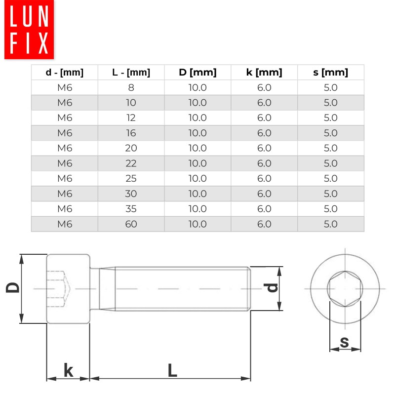 Śruby imbusowe M6x12 ocynkowane DIN912 klasa 8.8 1kg