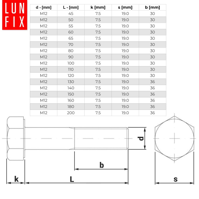 Śruba sześciokątna M12x80 ocynk DIN 931 klasa 8.8 półgwint 1kg