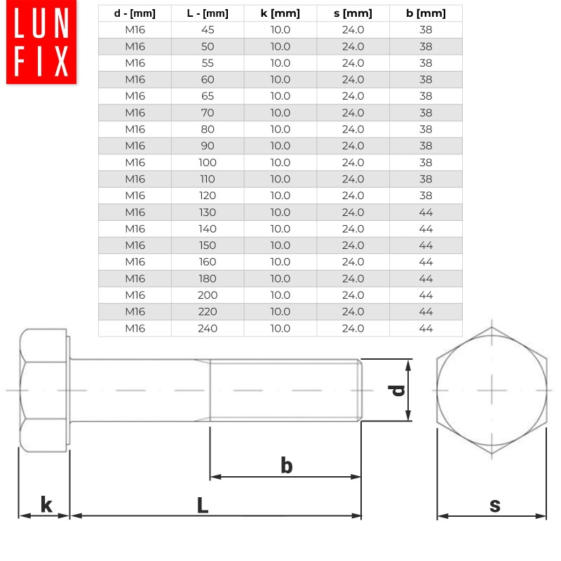 Śruba sześciokątna M16x50 ocynk DIN 931 klasa 8.8 półgwint 1kg
