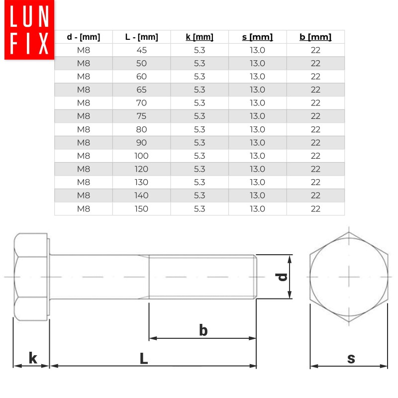 e130ee63ddafedcd47b7aeddf5c19f1e