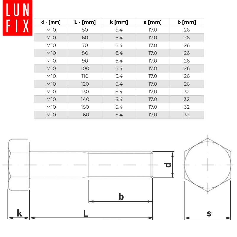 57c61748ee5f5e3511bd04dc345f324a