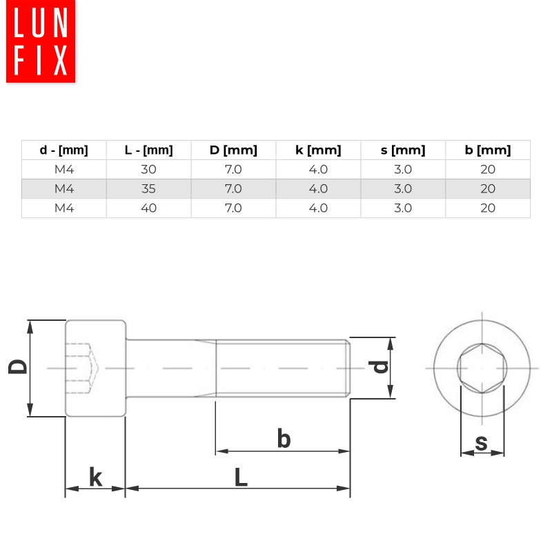 Śruby imbusowe M4x30 ocynkowane DIN912 klasa 8.8 50szt