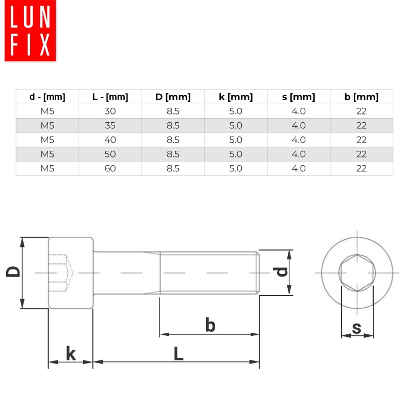 Śruby imbusowe M5x35 ocynkowane DIN912 klasa 8.8 50szt