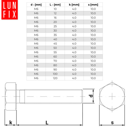 Metrický šroub M6x16 pozinkovaný DIN 933 třída 5.8 1kg