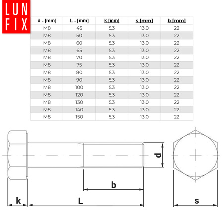 Metrický šroub M8x100 částečný závit DIN 931 třída 8.8 pozink. 1kg