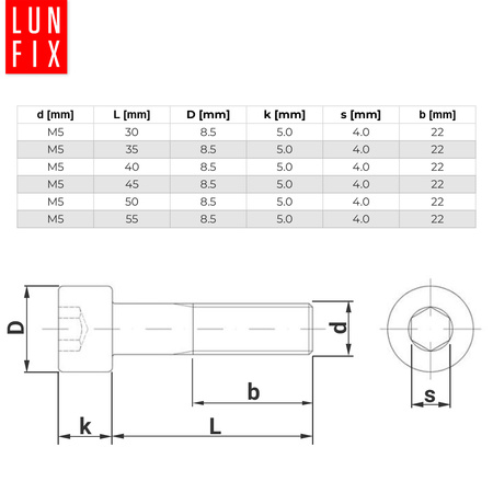 Šroub s válcovou hlavou M5x45 vnitřní šestihran DIN912 třída 8,8 1kg
