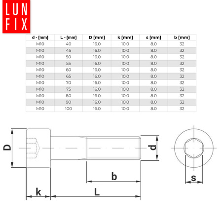 Šroub s válcovou hlavou M10x90 vnitřní šestihran DIN912 třída 8,8 1kg